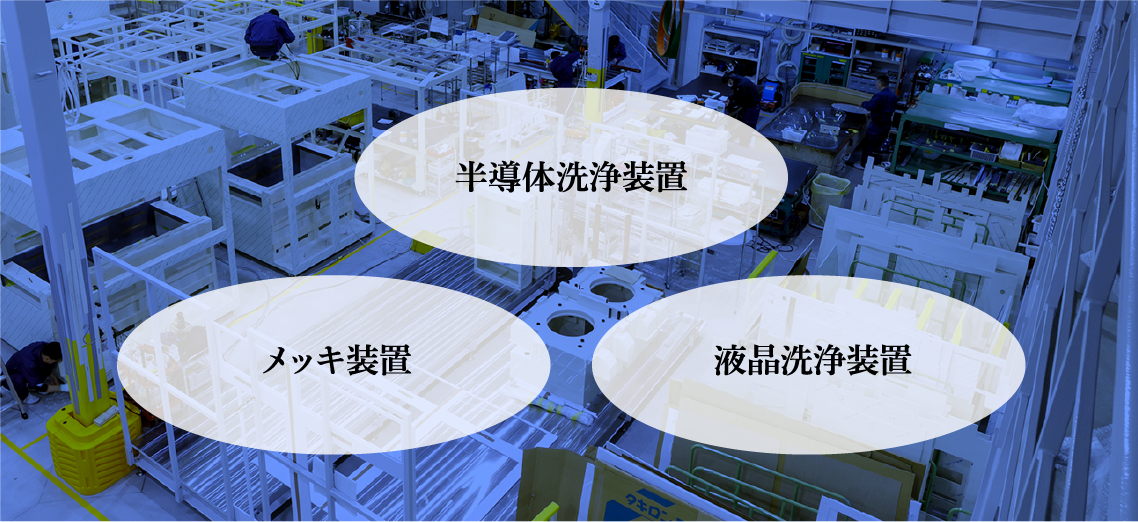 取扱い分野